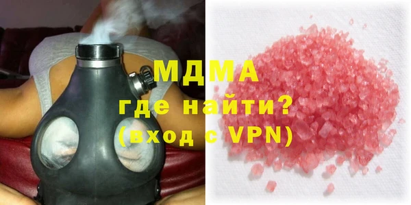 гидропоника Абаза